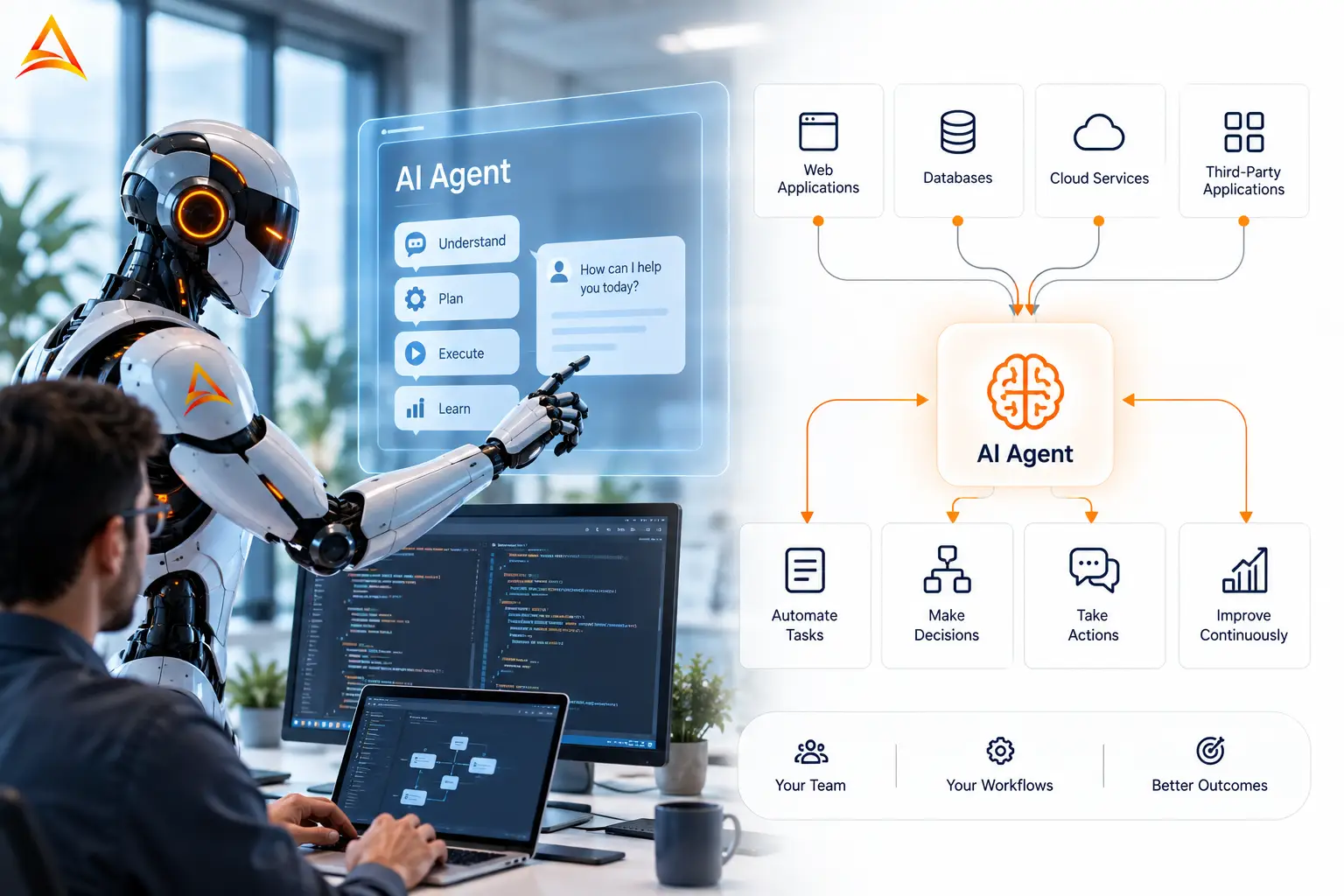 AI Agent Application Development